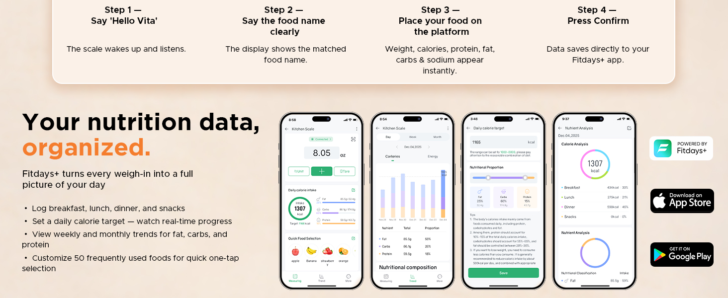 AI Voice Food Scale with Nutritional Calculator