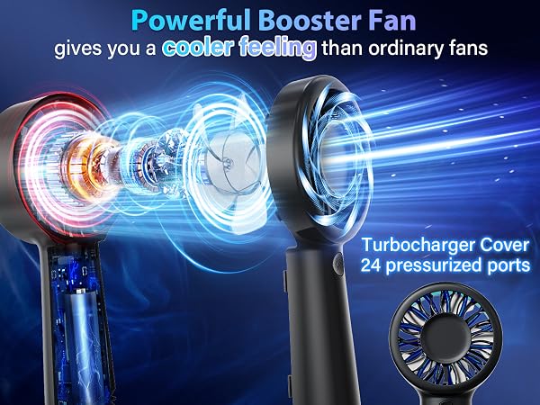 Handheld Fan Rechargable