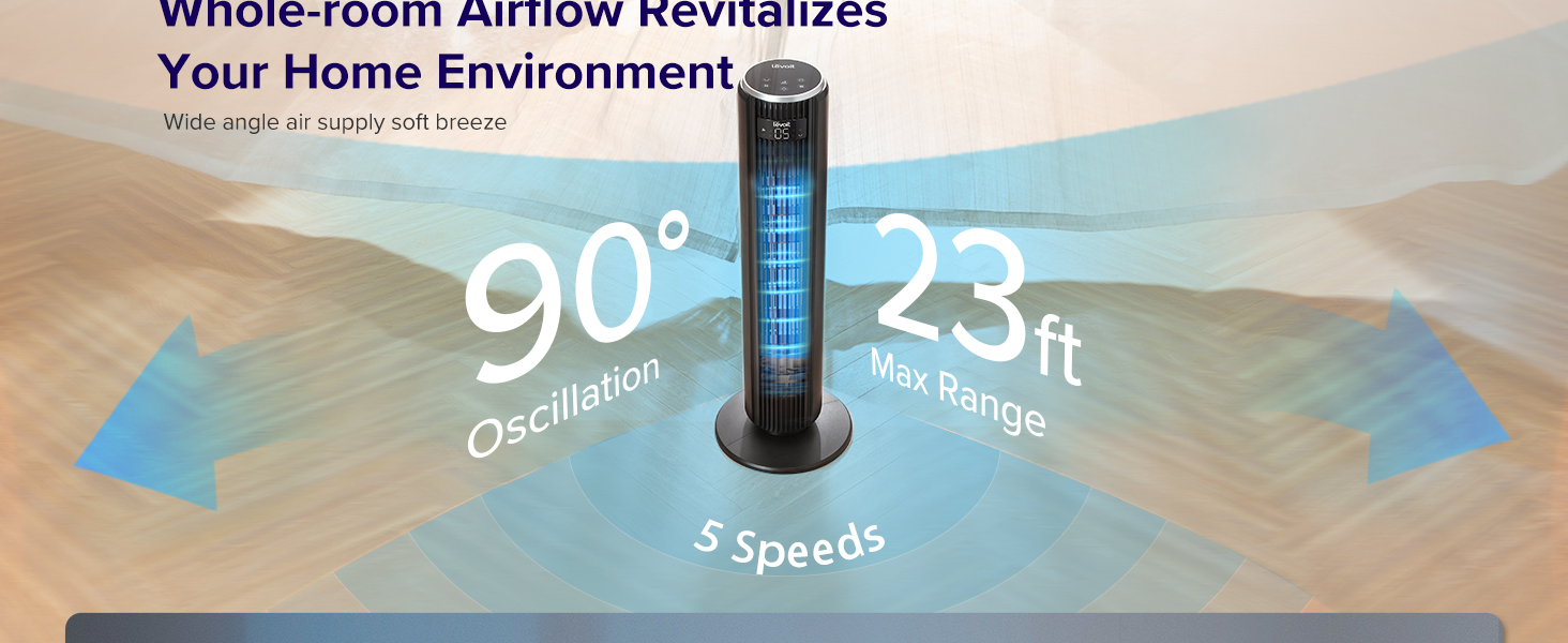 1.0_LTF-F361-WUS Tower Fan_Black_US_Module 3.jpg