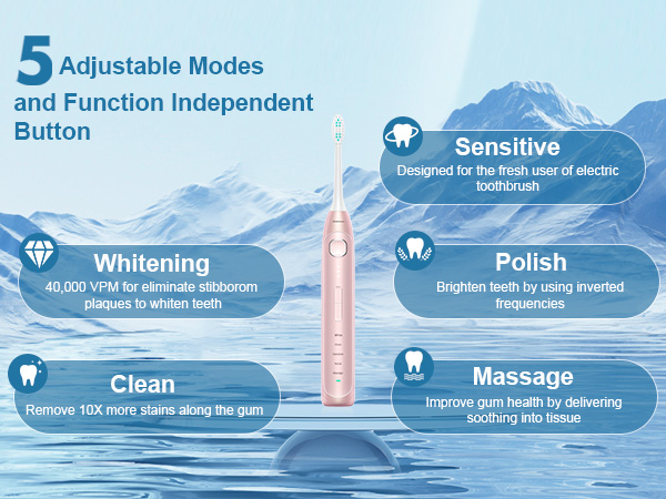 Operan Electric Toothbrush