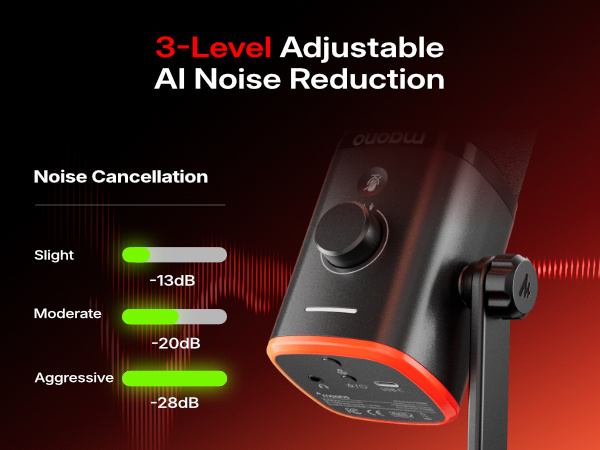 MAONO PD100W Wireless Microphone for PC,USB Gaming Mic with One-Click Noise Reduction