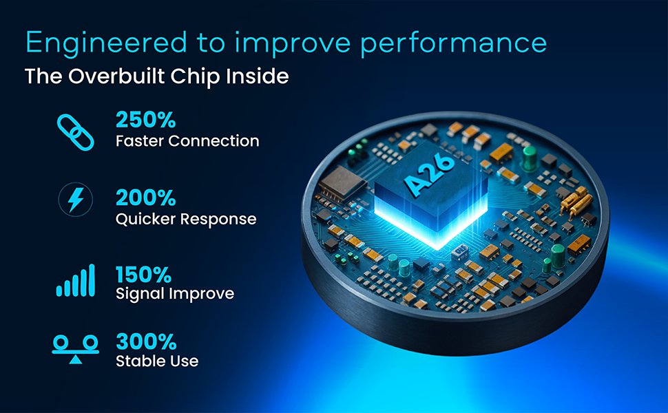 engineered to improve performance