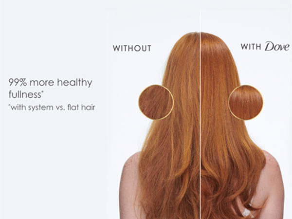 Comparison between hair without and with Dove, next to text about Volume Fullness formula benefits.