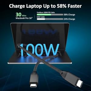 USB Type C PD 5A Fast Charging Charger Cord 100W