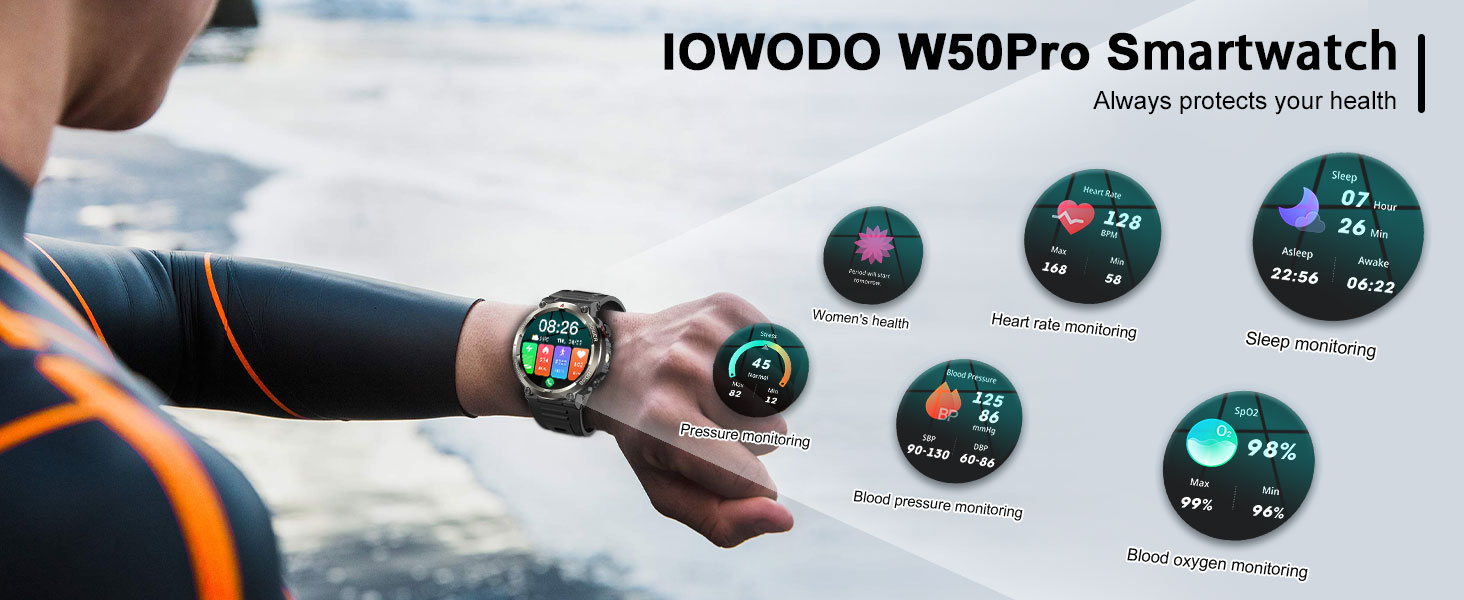 Health &amp;amp; Fitness Monitoring