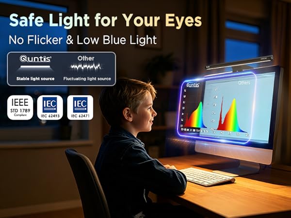 No Flicker &amp;amp; Low Blue Light