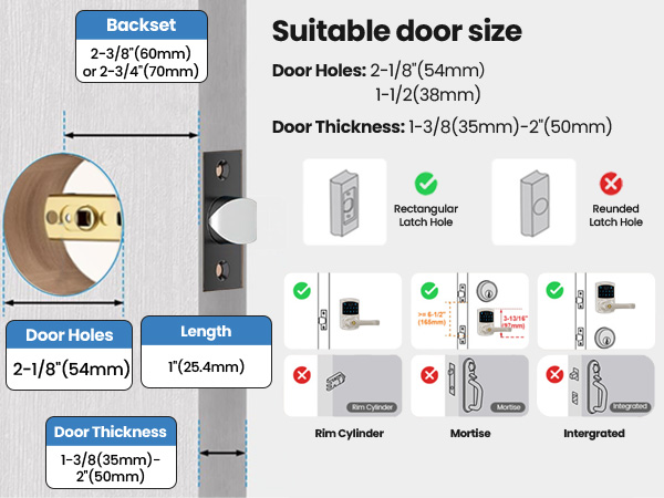 fingerprint door knob