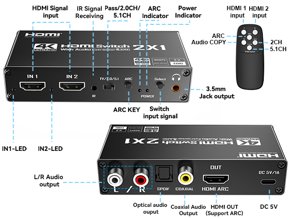 3 way hdmi splitter