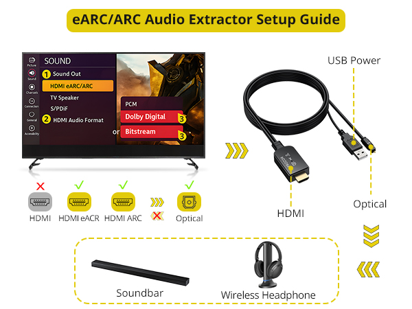 earc audio extractor hdmi earc to optical hdmi earc to opticalconverter hdmi earc to optical adapter