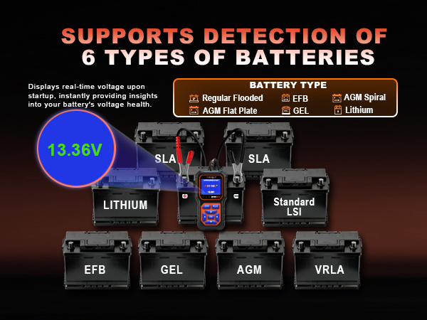 battery tester 12V lithium 6V automotive motorcycle 24V truck analyzer