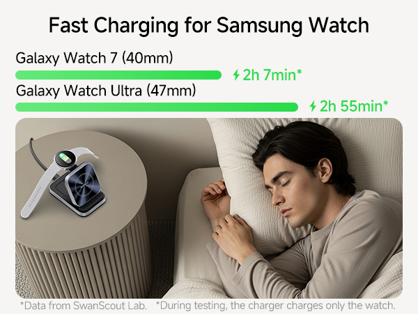 zflip 7 wireless charger