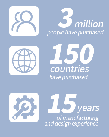 kvtvou ipad case keyboard