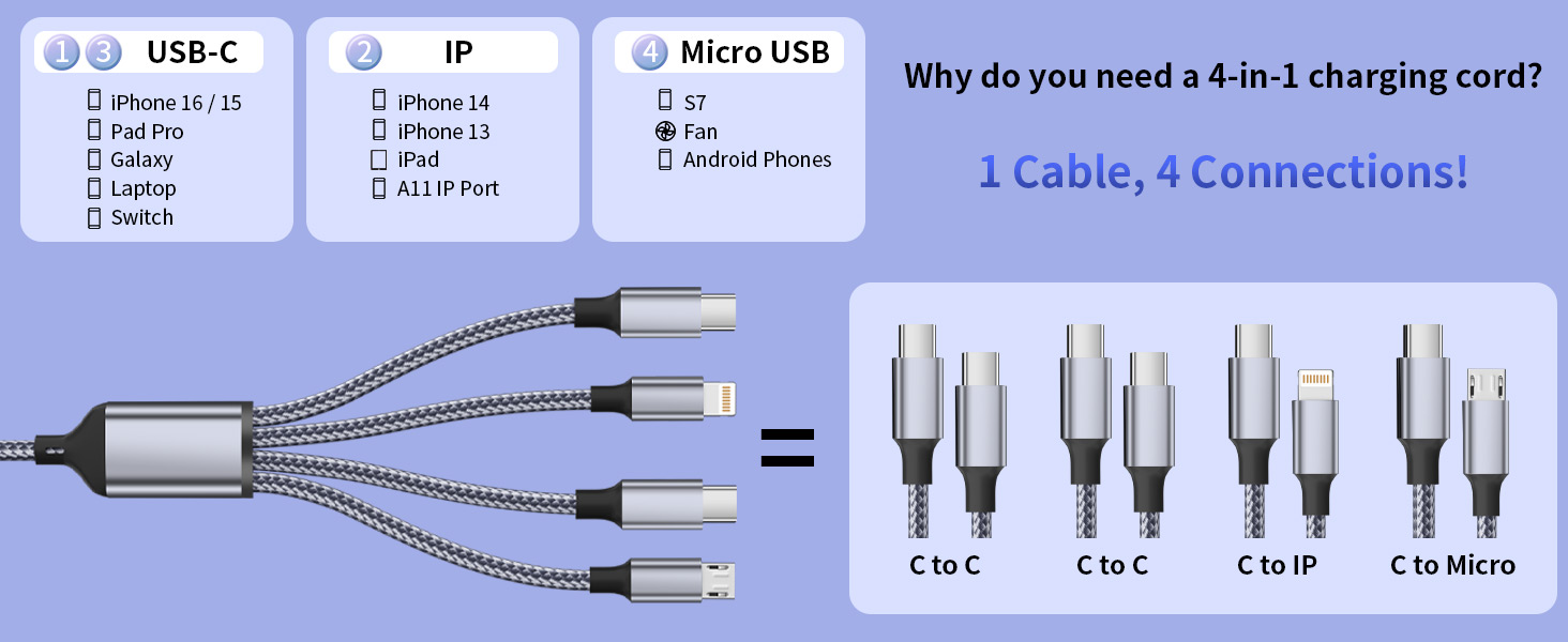 DUAL TYPE-C PORT 4 IN 1 CHARGING CABLES