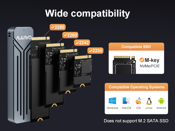 M.2 NVMe SSD Enclosure USB3.2 GEN2 10Gbps
