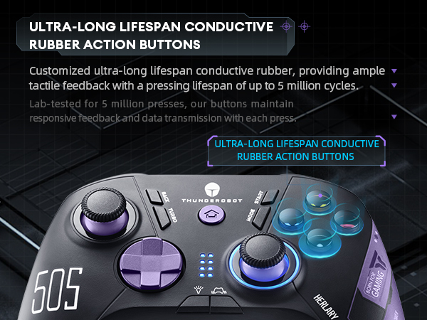 controller for pc