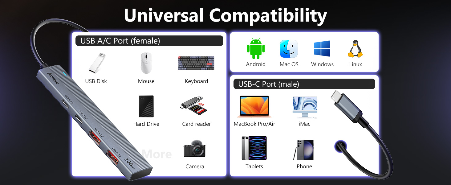 usb c to usb a hub