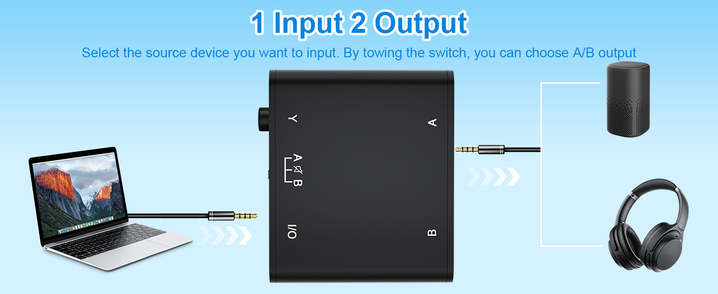 3.5mm audio Switch