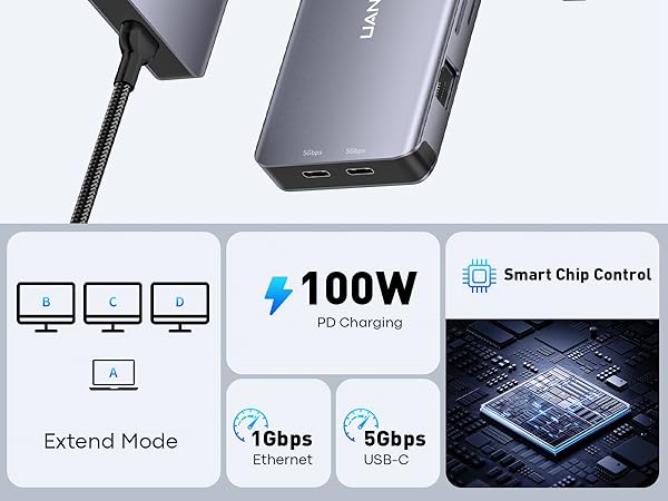 docking station dual monitor