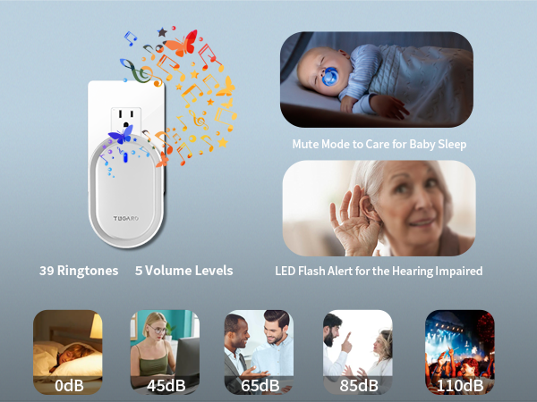 Wireless Doorbell Detector