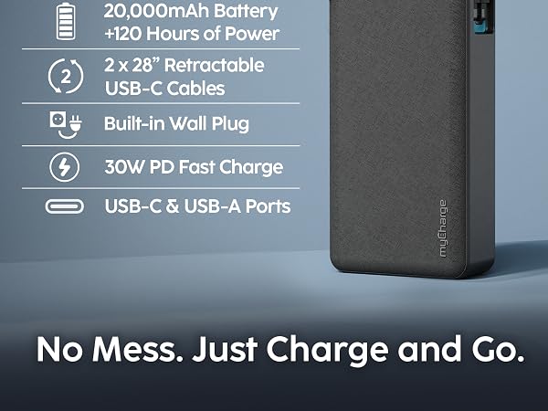 Charger