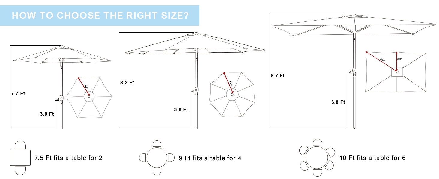 umbrella size
