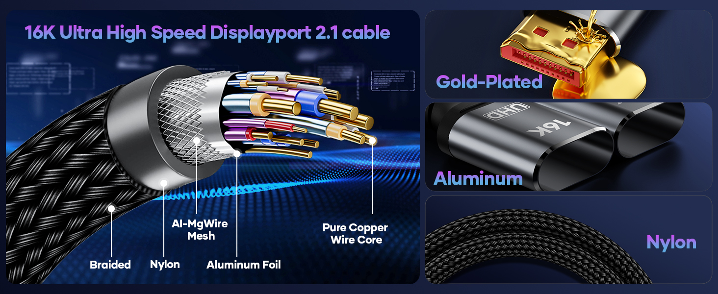 displayport cable 2.1