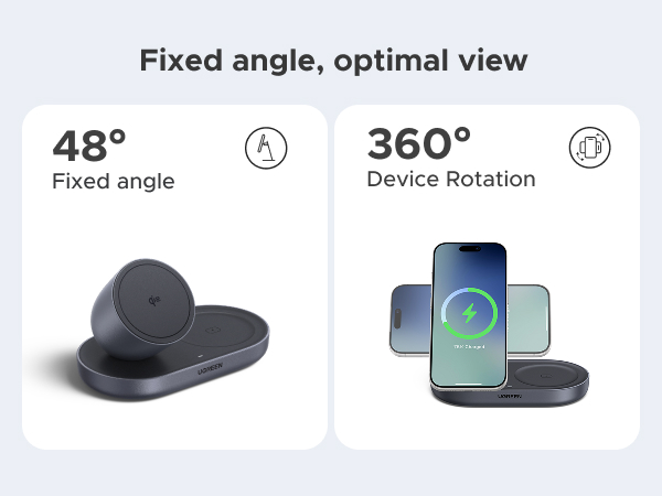 Fixed angle, optimal view
