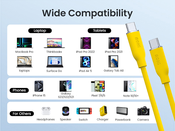 140W CABLE