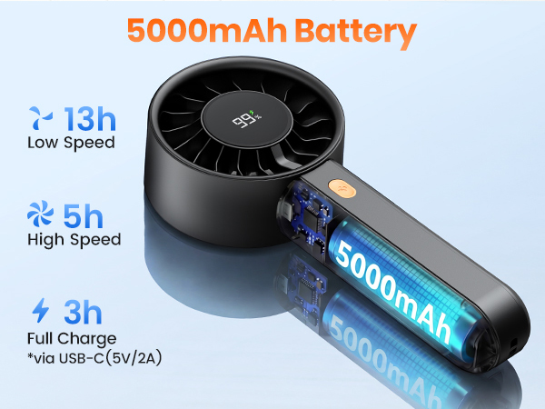 Warmco Handheld Fan 5000mAh Battery Specs: 13h Low Speed, 5h High Speed, 3h USB-C Charge