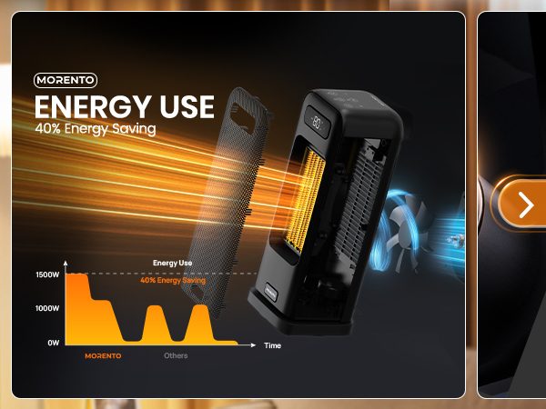 Space Heaters for Indoor Use