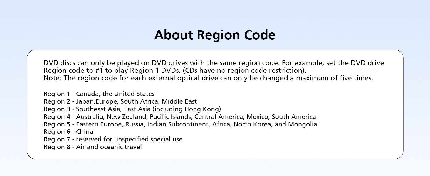 DVD drive region code