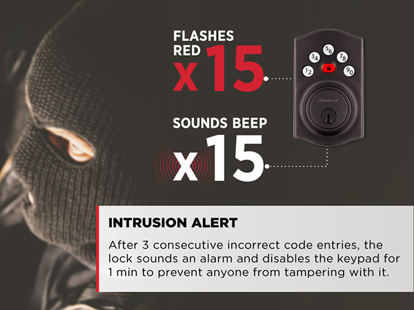 kwikset powerbolt intrusion alert 3 wrong codes 15 red flashes beeps loud security prevent tampering
