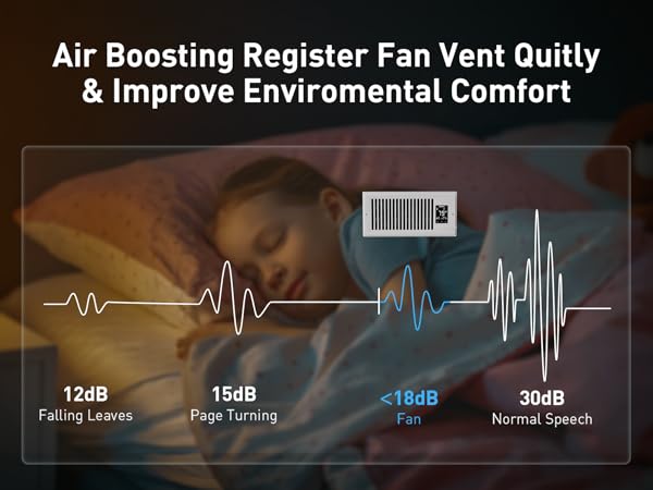 bedroom cooling system air boosting registering fan air boosting hvac fan ac vent