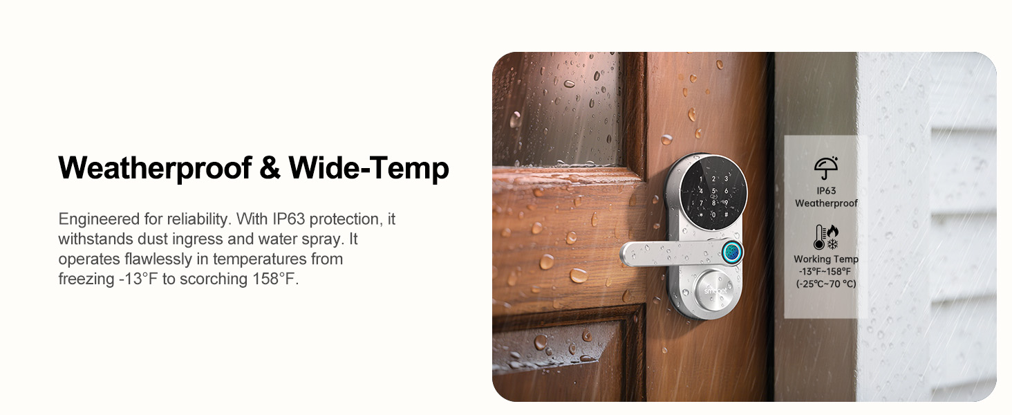 waterproof smart locks for front door