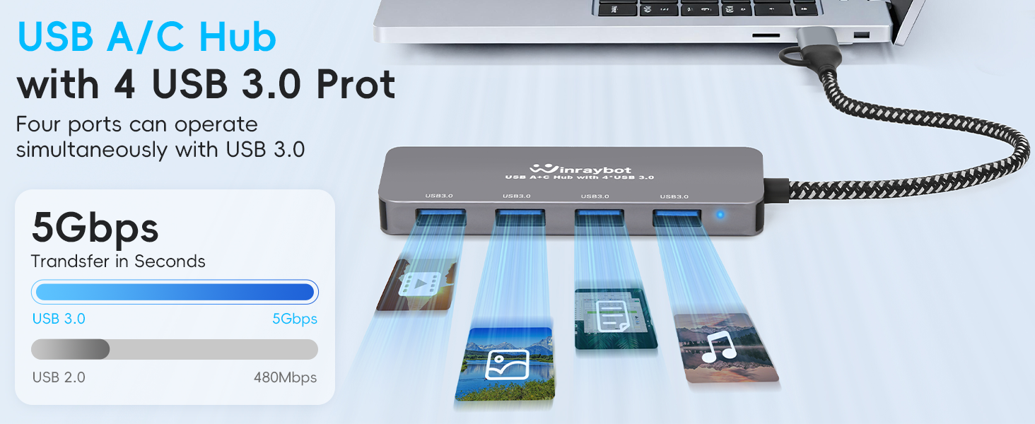 USB Hub 4 Ports
