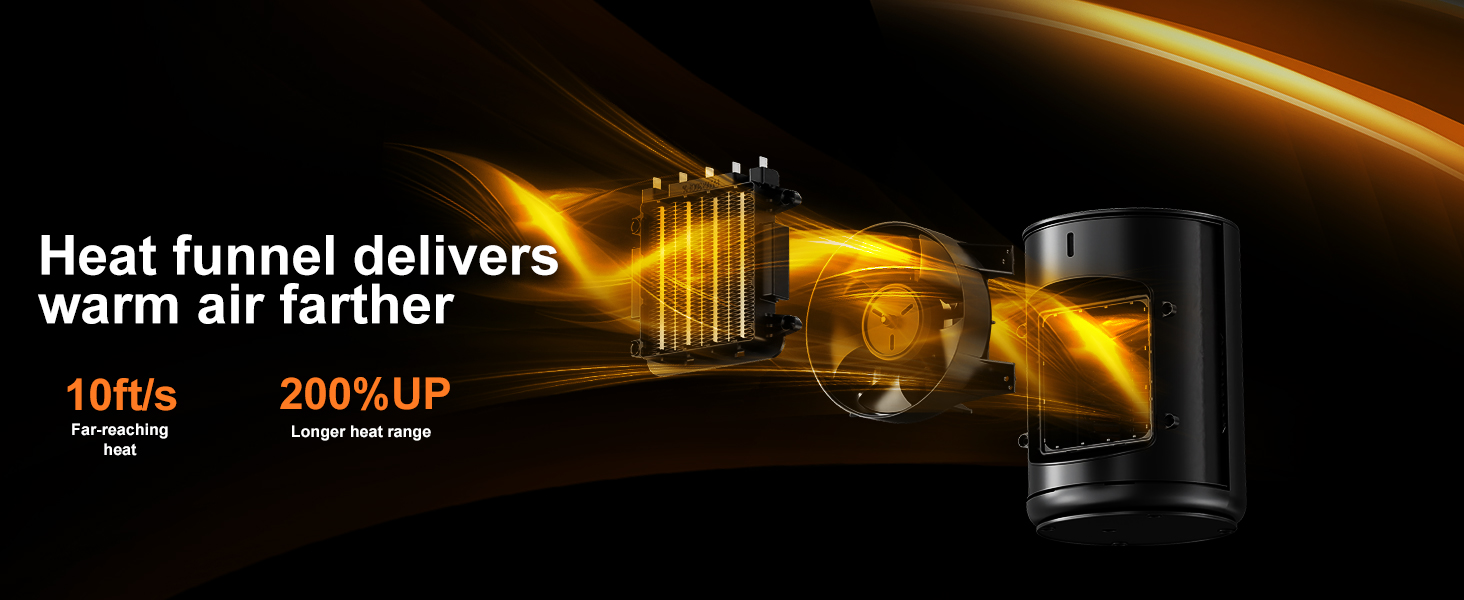 Heat funnel delivers