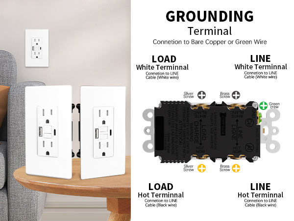 GFCI Outlet 15 Amp