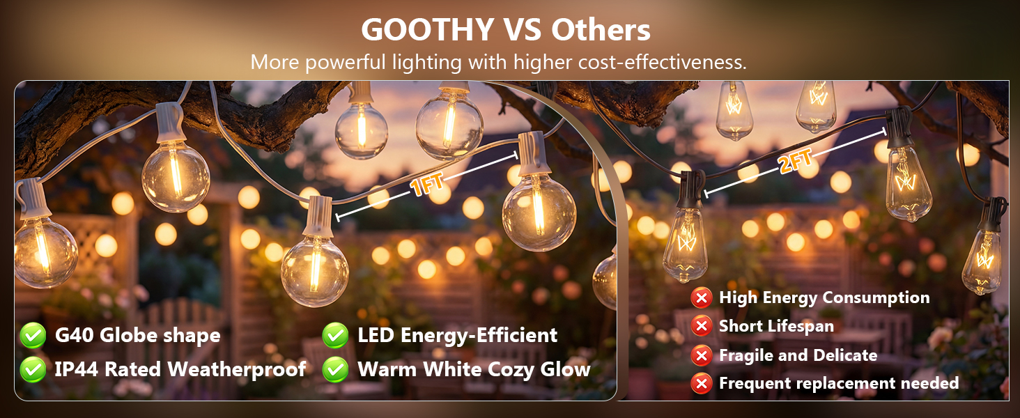 string lights indoor; LED Patio String Lights; string lights for outside; outdoor lights waterproof
