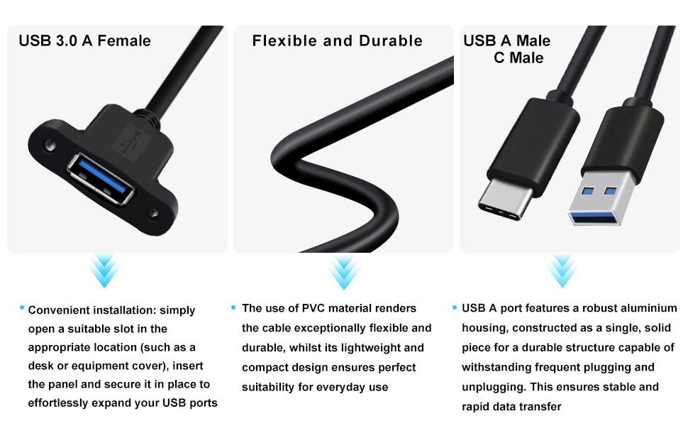 usb panel mount cable