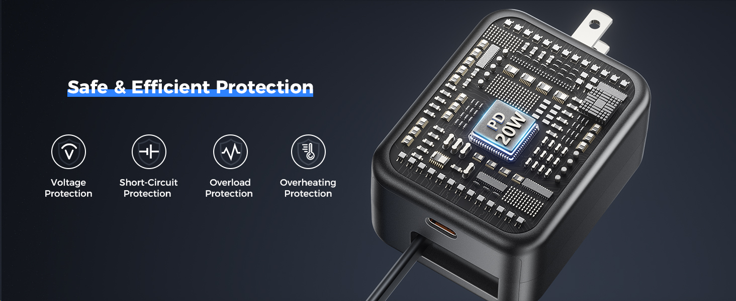 Safe &amp; Efficient 