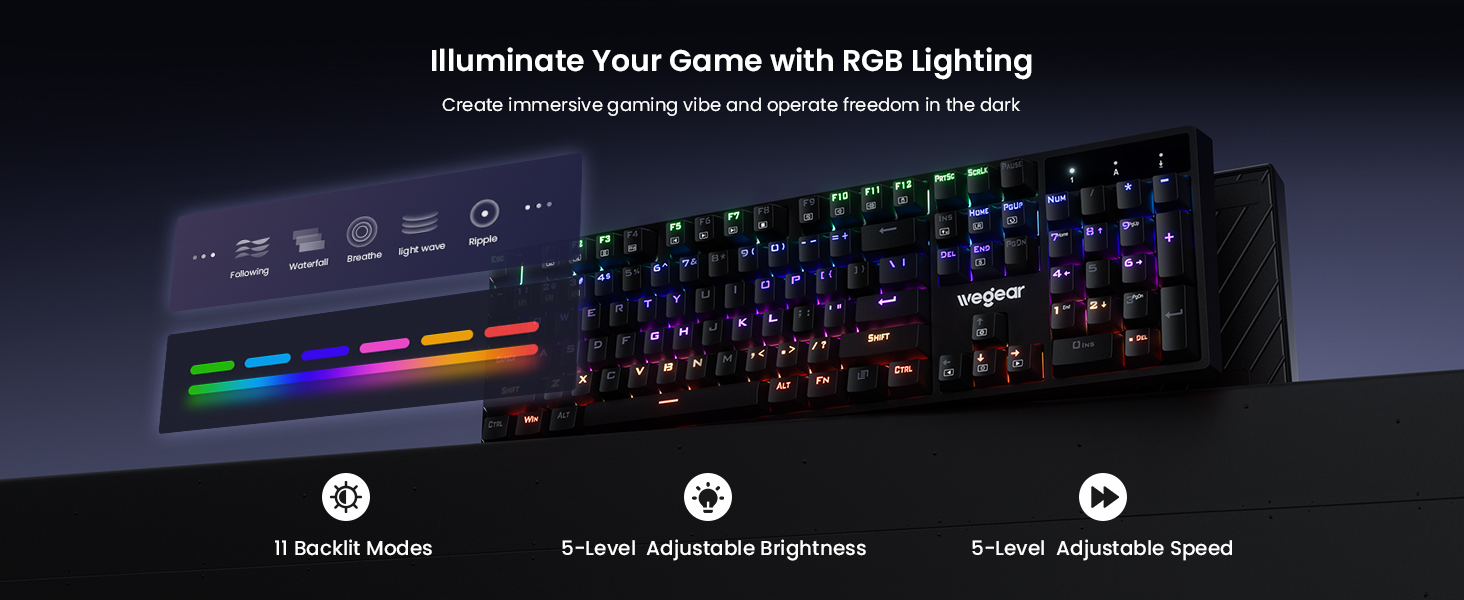 led keyboard