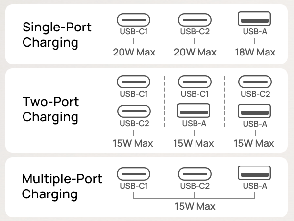 usb power strip