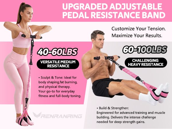 Exercise Bands