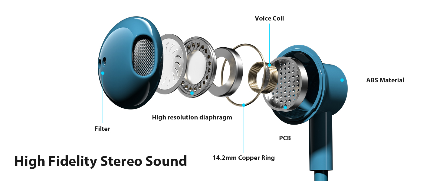 USB C Headphones for iPhone 15 Samsung A55 A35 S24 S23 Magnetic Hi-Fi Type C Wired Earbuds with Mic