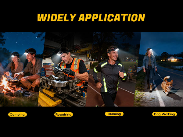 head lights for forehead