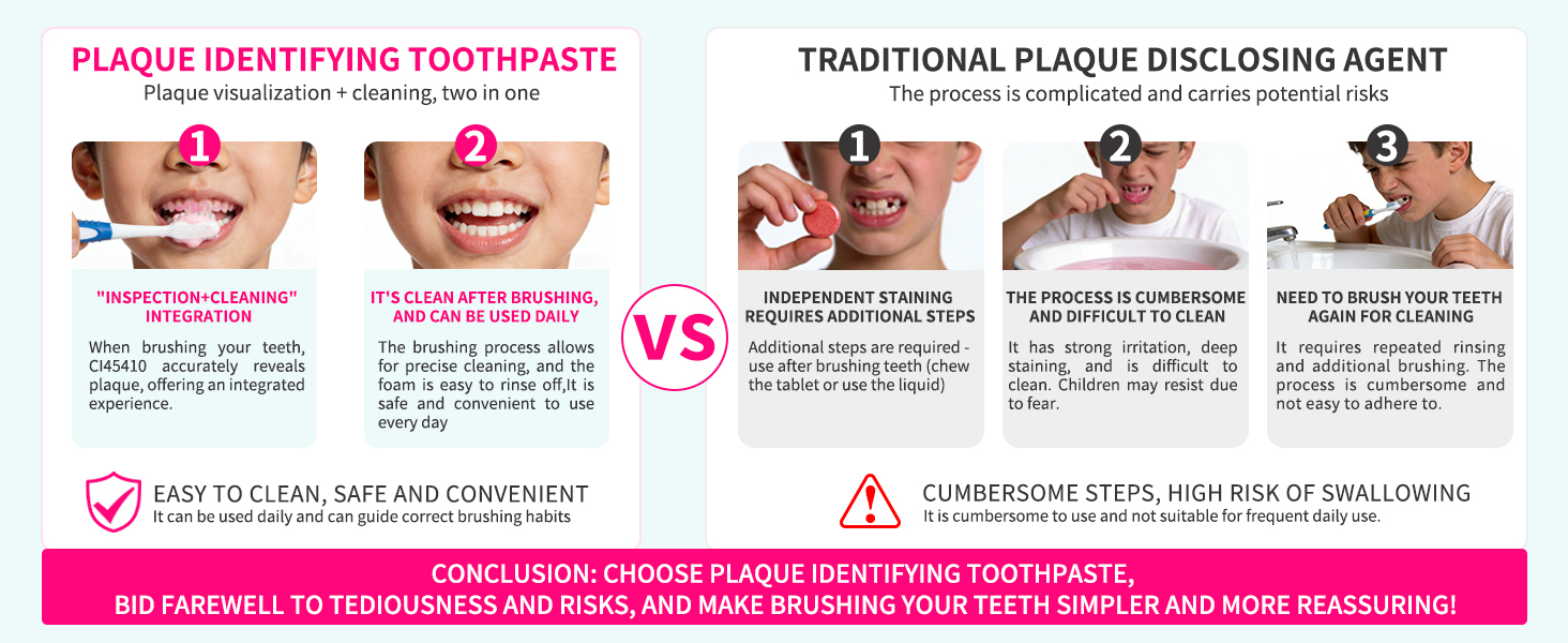 kids fluoride toothpaste