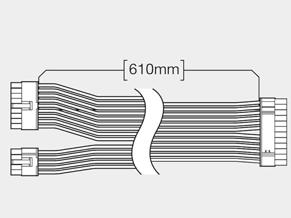 Premium Individually Sleeved PSU Cables Starter Kit Type 4 Gen 4