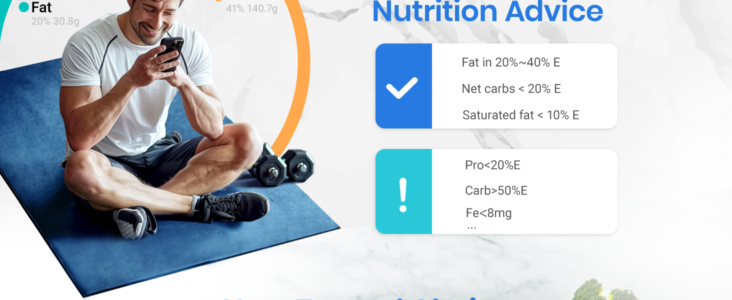 Detailed nutritional analysis