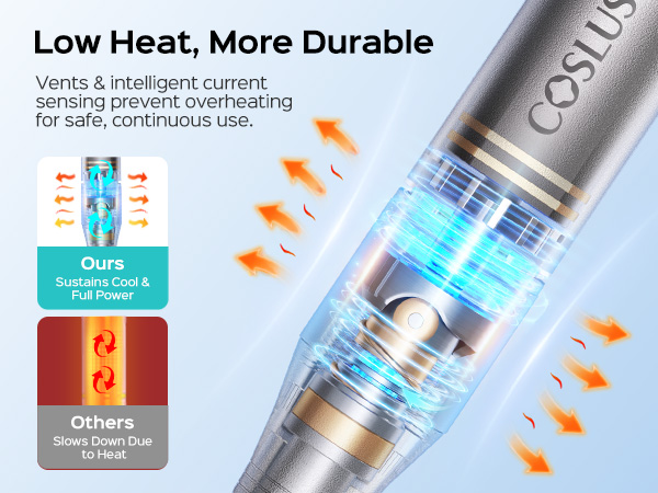 Low Heat nail file
