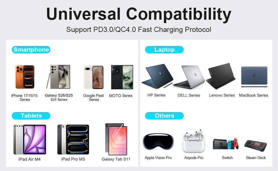 3 foot usb to usb-c charger cord
